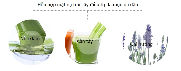 mặt nạ hoa quả cho da viêm mụn