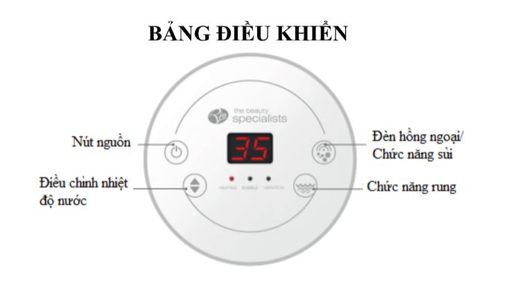 bon ngam chan mat xa rio anh