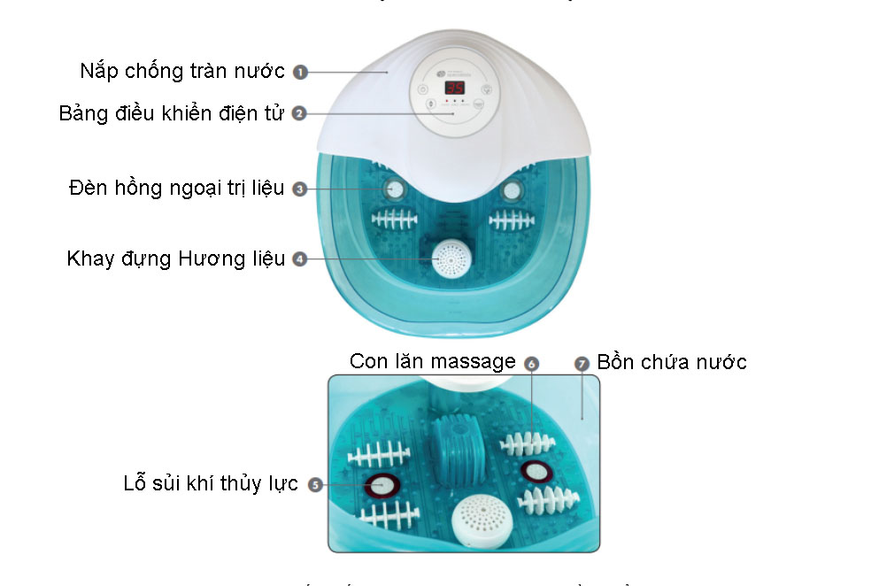 bon ngam chan massage cao cap rio cua anh