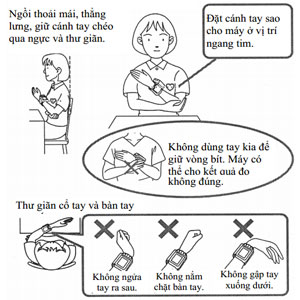 Cách đo huyết áp bằng máy cơ